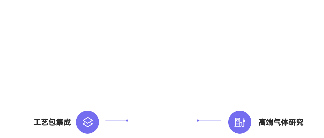 云顶集团·3118acm